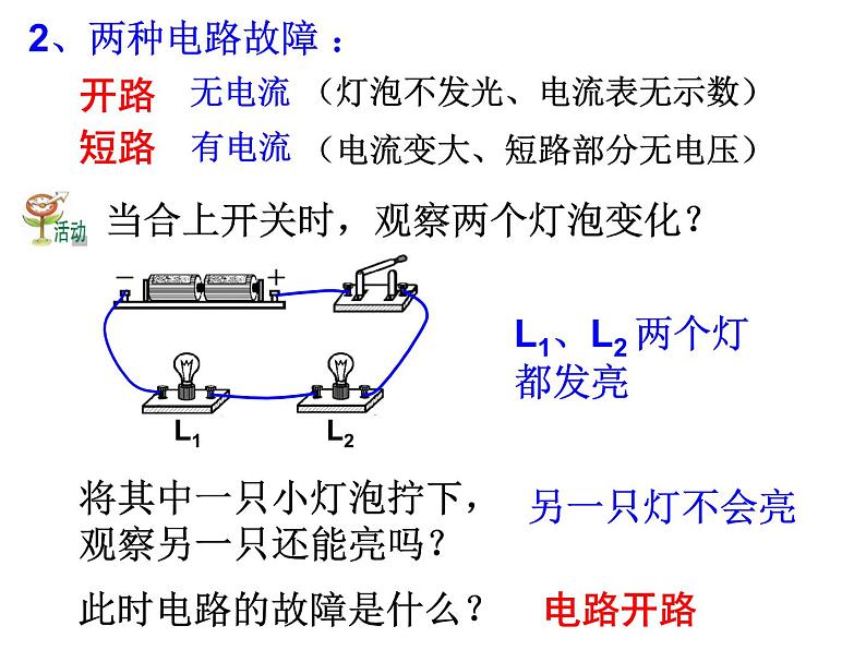 电路故障分析第5页