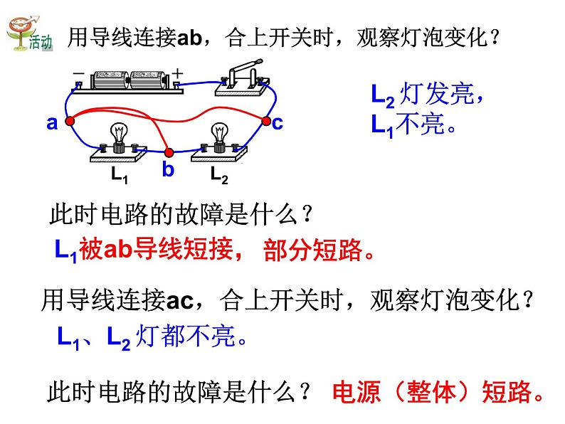 电路故障分析第6页