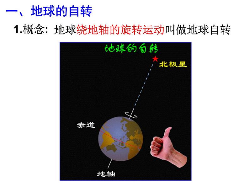 第2节 地球的自转第6页