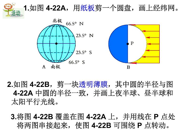 浙教版科学 七年级下册 第4章 第3节 地球的绕日运动（第2课时） 课件07