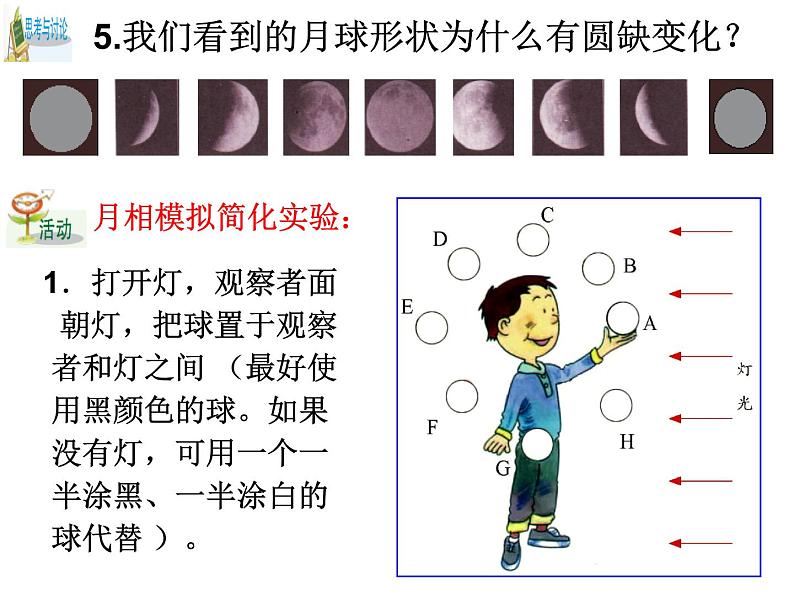 浙教版科学 七年级下册 第4章 第4节 月相 课件06