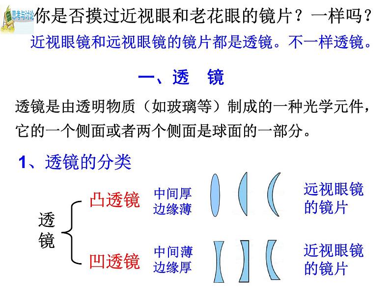 第6节 透镜和视觉（第1课时）第6页