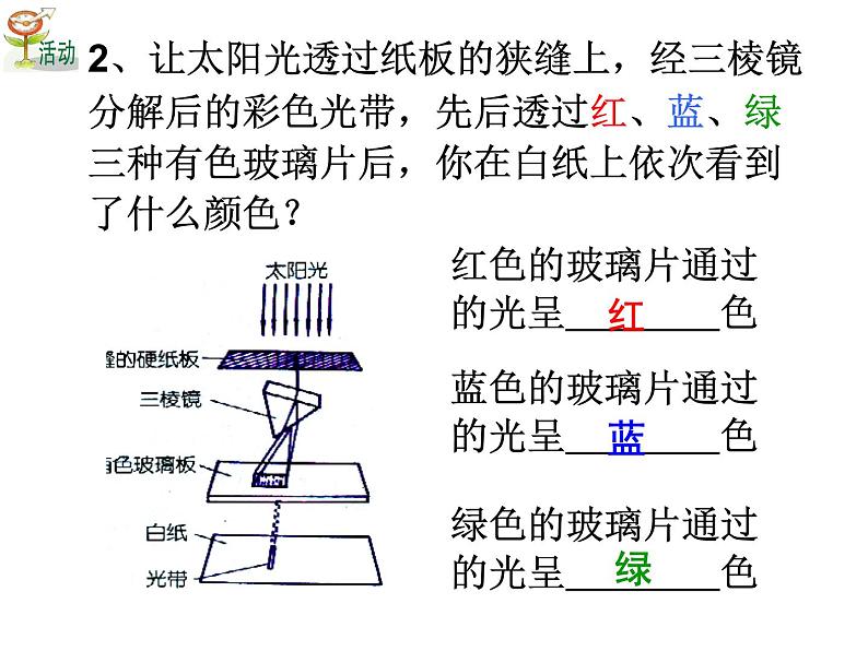 第4节 光和颜色（第3课时）第6页