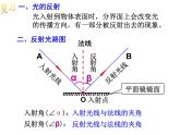 浙教版科学 七年级下册 第2章 第5节 光的反射和折射（第2课时） 课件
