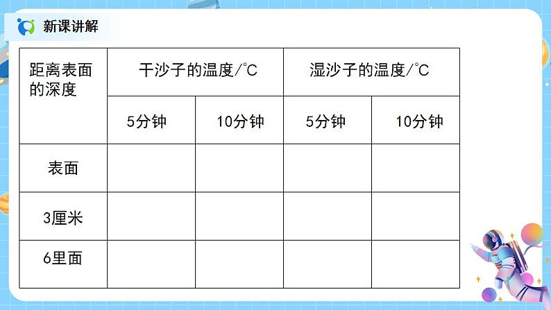 浙教版科学七年级上2.6《生物的适应性和多样形》课件+教案+同步练习07