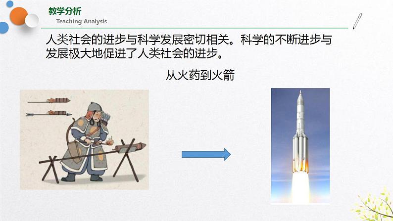 浙教版七上科学 1.1 科学并不神秘 课件07