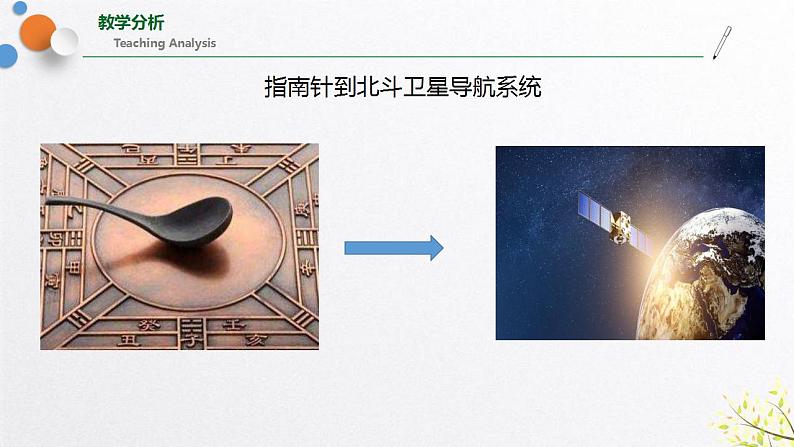 浙教版七上科学 1.1 科学并不神秘 课件08