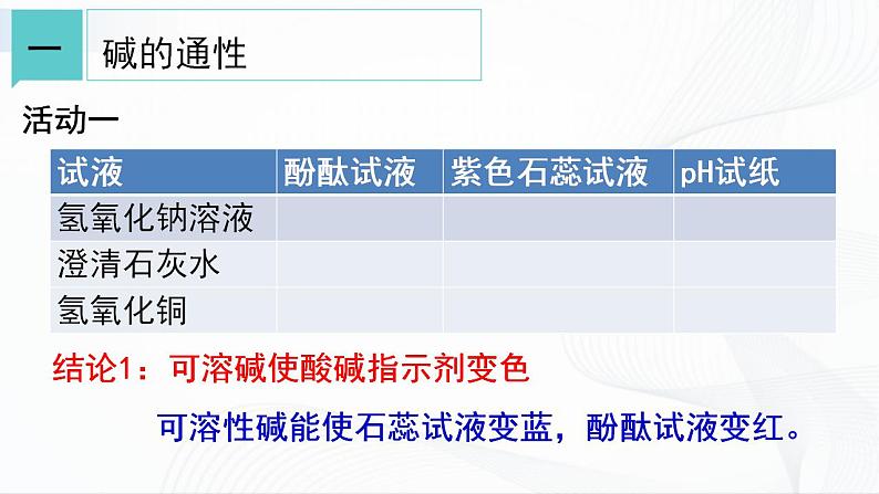 浙教版九上科学 1.4  常见的碱（一） 课件07