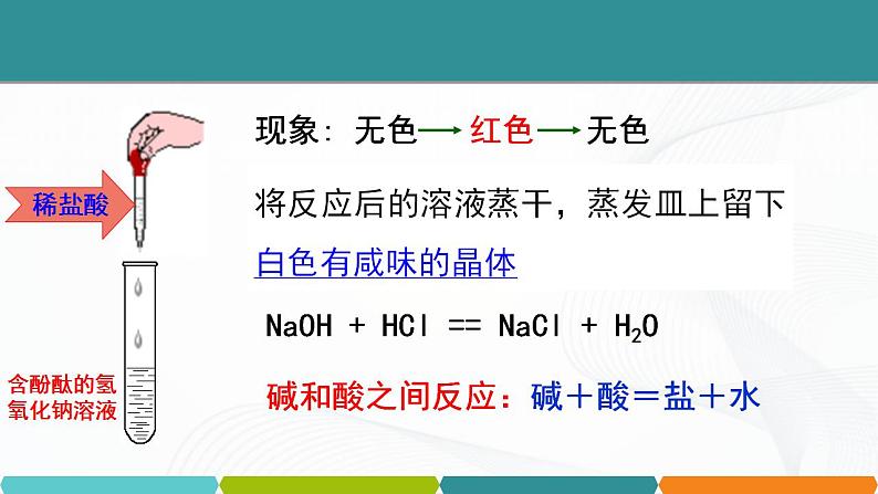 浙教版九上科学 1.5  酸和碱之间发生的反应 课件04