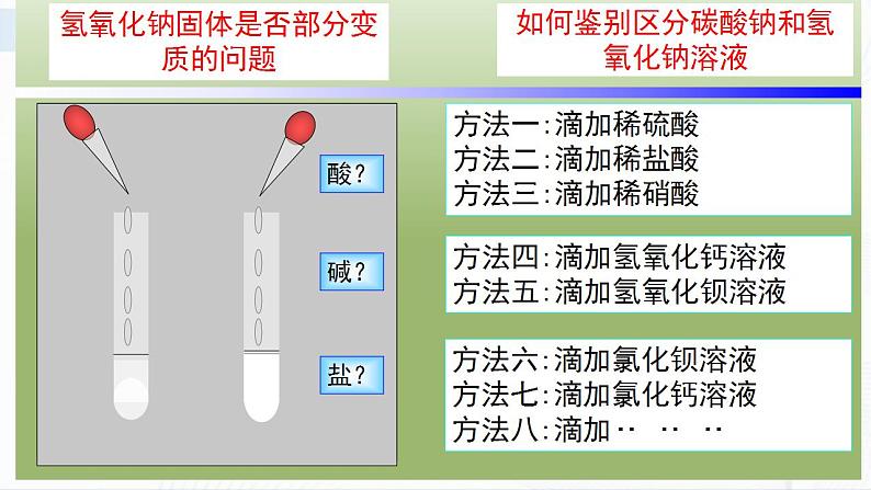 浙教版九上科学 1.4  常见的碱（二） 课件05