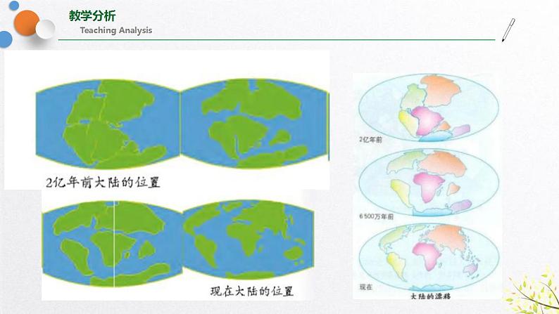 浙教版七上科学 3.6 地球表面的板块 课件07