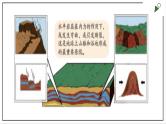 浙教版七上科学 3.4地壳变动和火山地震 课件