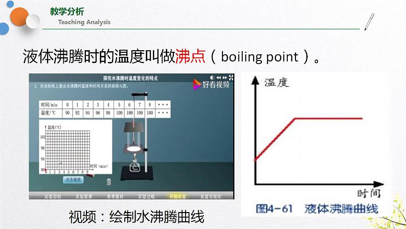 浙教版七上科学4.6汽化与液化 第2课时 课件08