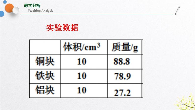 浙教版七上科学4.3物质的密度（第1课时） 课件05