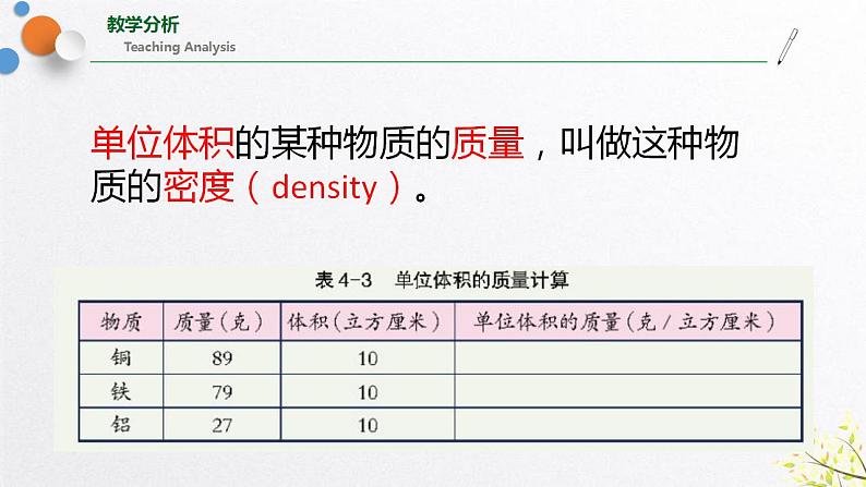 浙教版七上科学4.3物质的密度（第1课时） 课件07