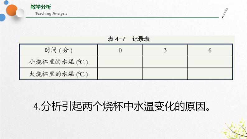 浙教版七上科学4.4物质的比热 课件05