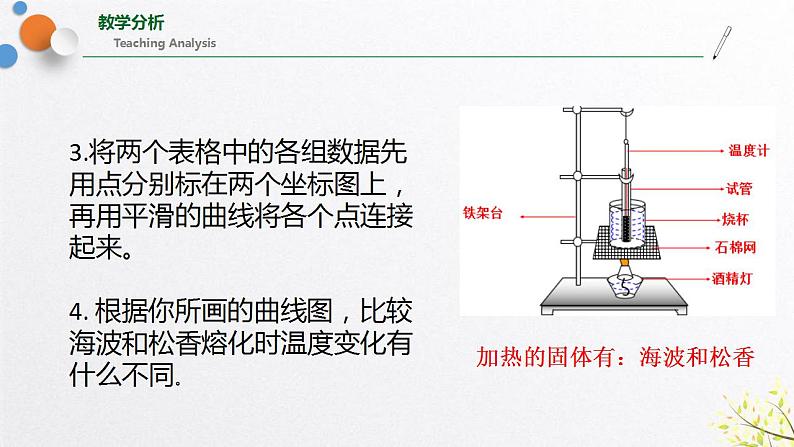 浙教版七上科学4.5熔化与凝固 课件07