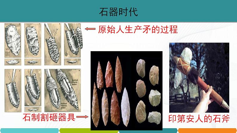 浙教版九上科学 2.6  材料的利用与发展 课件03