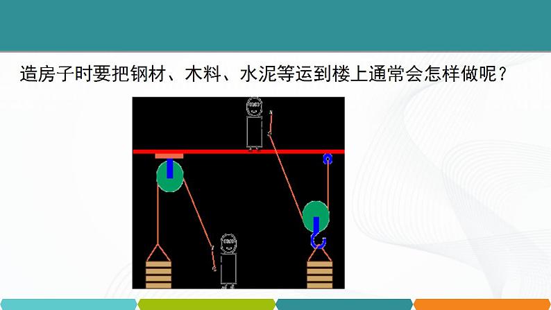 浙教版九上科学 3.4  简单机械（四）课件02