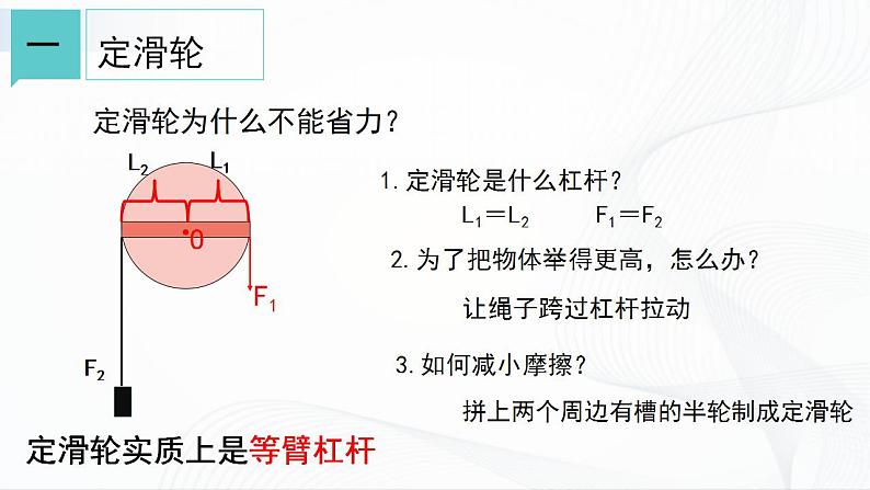 浙教版九上科学 3.4  简单机械（四）课件05