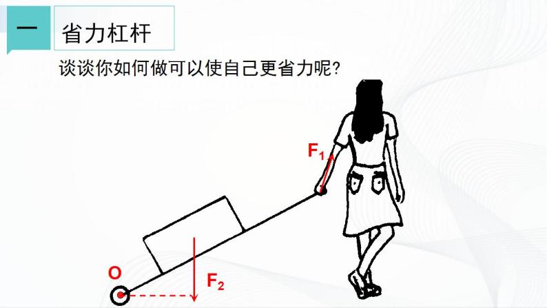 浙教版九上科学 3.4  简单机械（三）课件07