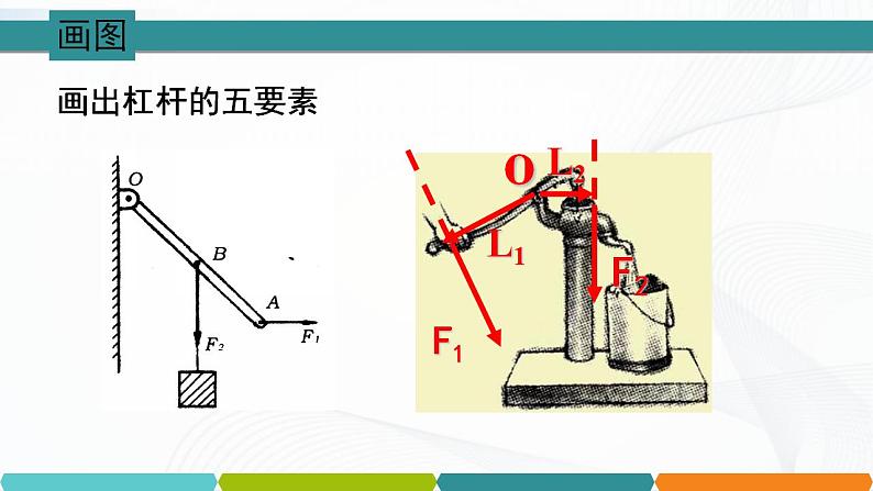 浙教版九上科学 3.4  简单机械（二）课件02