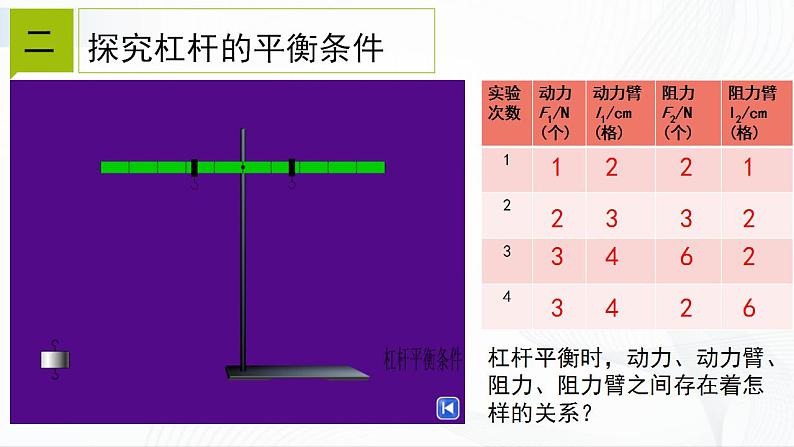 浙教版九上科学 3.4  简单机械（二）课件07