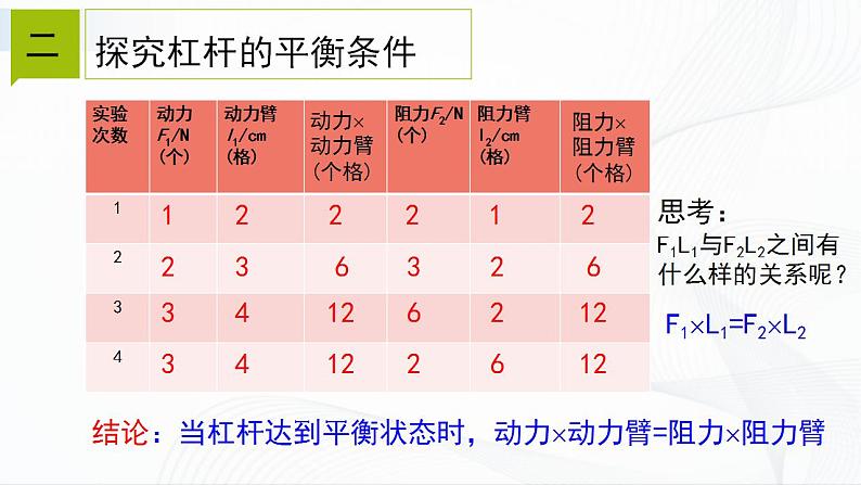 浙教版九上科学 3.4  简单机械（二）课件08