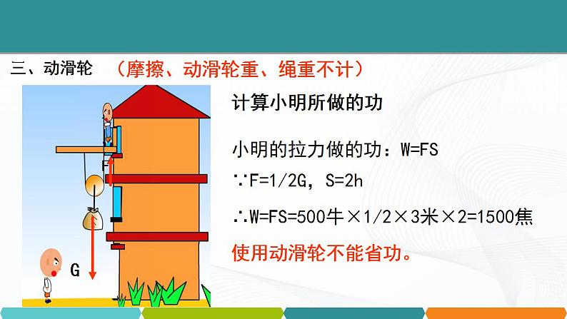 浙教版九上科学 3.4  简单机械（五）课件05