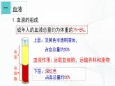 浙教版九上科学 4.3  体内物质的运输（一）课件