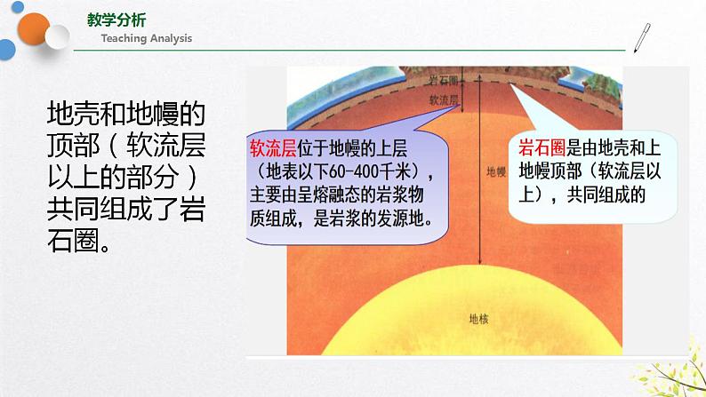 浙教版七上科学 第三章《人类的家园—地球》 单元复习 课件04