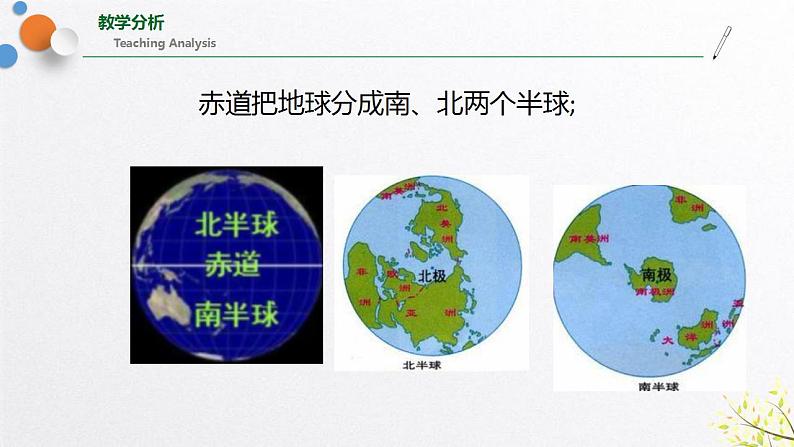 浙教版七上科学 第三章《人类的家园—地球》 单元复习 课件07