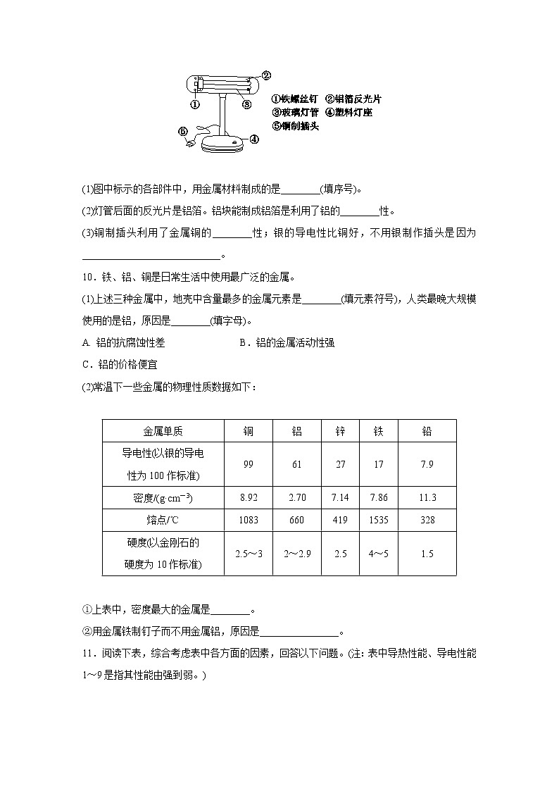 浙教版科学九年级上册同步提优训练：2.1   金属材料  第1课时（含解析）03