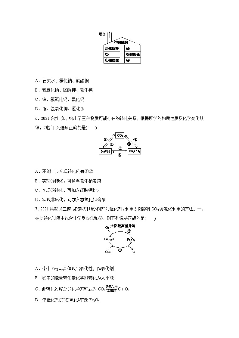 浙教版科学九年级上册同步提优训练：2.5   物质的转化  第3课时（含解析）03