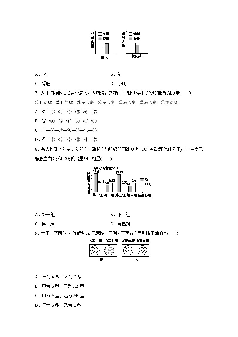 浙教版科学九年级上册同步提优训练：4.3   体内物质的运输   第3课时（含解析）03