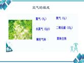 初中科学八年级《空气与氧气》第二课时课件