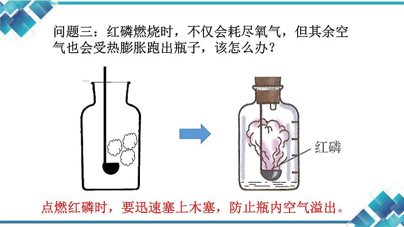 初中科学八年级《空气与氧气》第二课时课件第6页