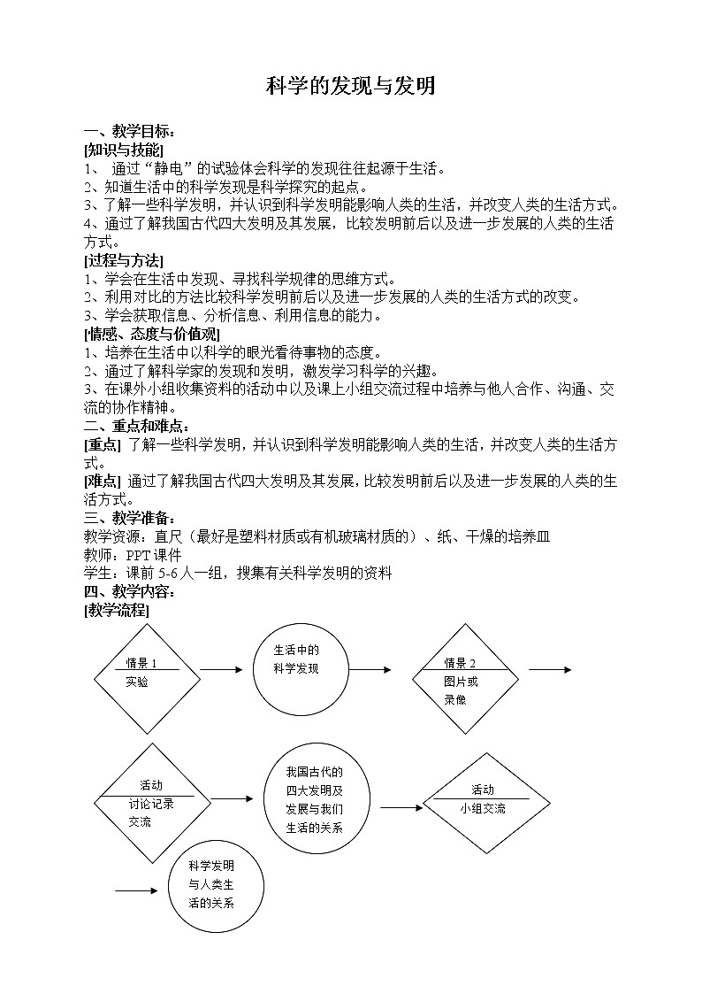 牛津上海版六上科学 第1章第5课时 科学的发现与发明 教案01