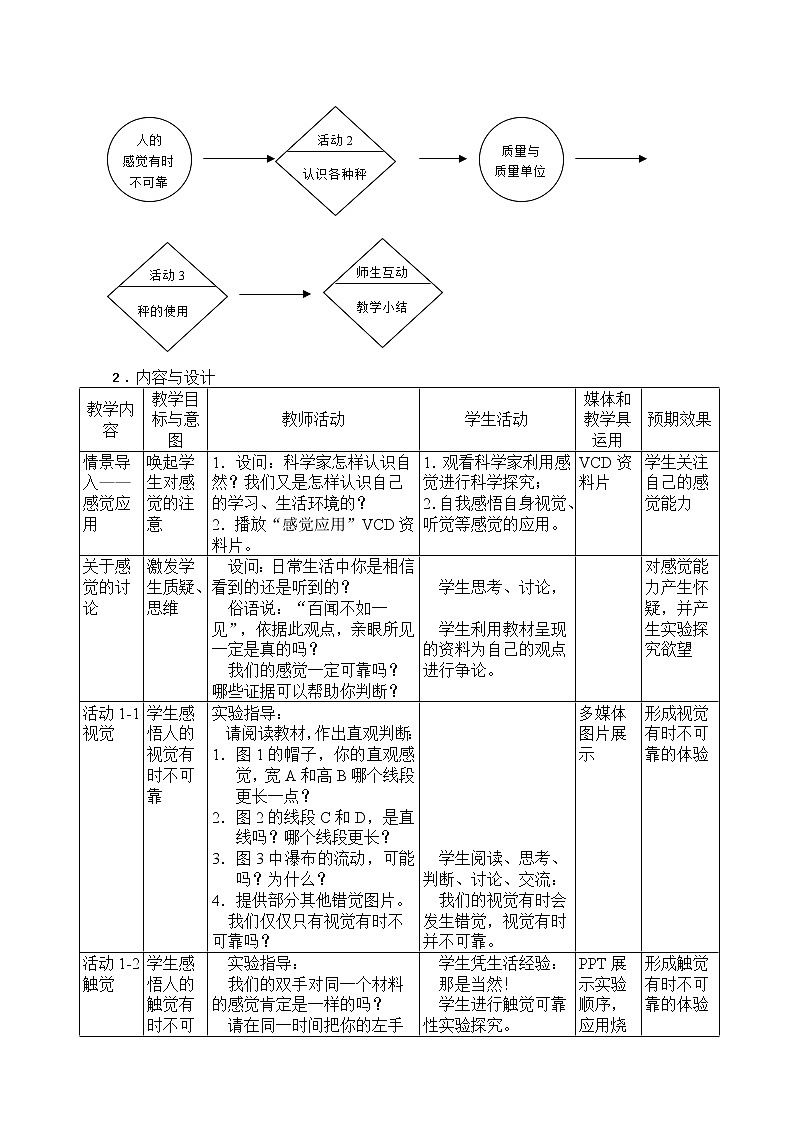 牛津上海版六上科学 第1章第6课时 测量、天平和质量 教案02