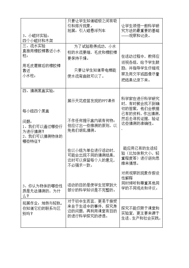 牛津上海版六上科学 第1章第3课时 进行简单的科学探究 教案02