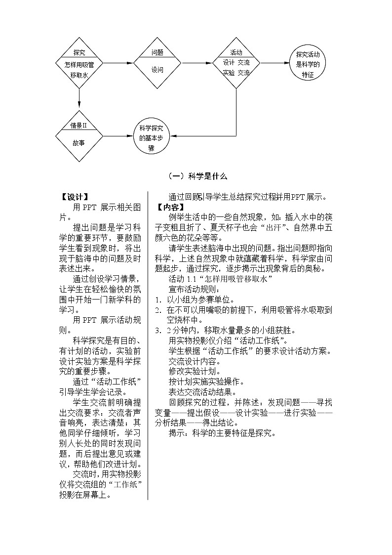 牛津上海版六上科学 第1章第4课时 认识科学 教案02