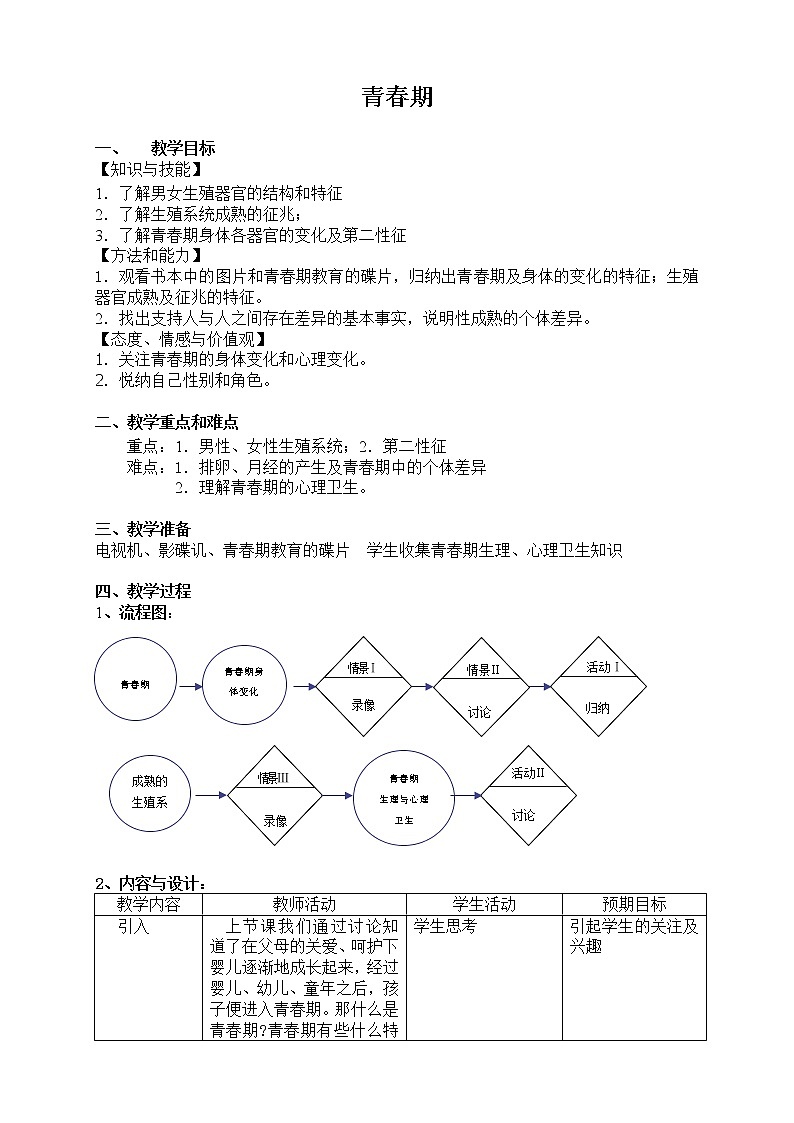 牛津上海版六上科学 第3章第5课时 青春期 教案01