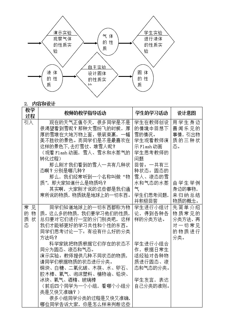 牛津上海版六上科学 第4章第1课时 物态 教案02