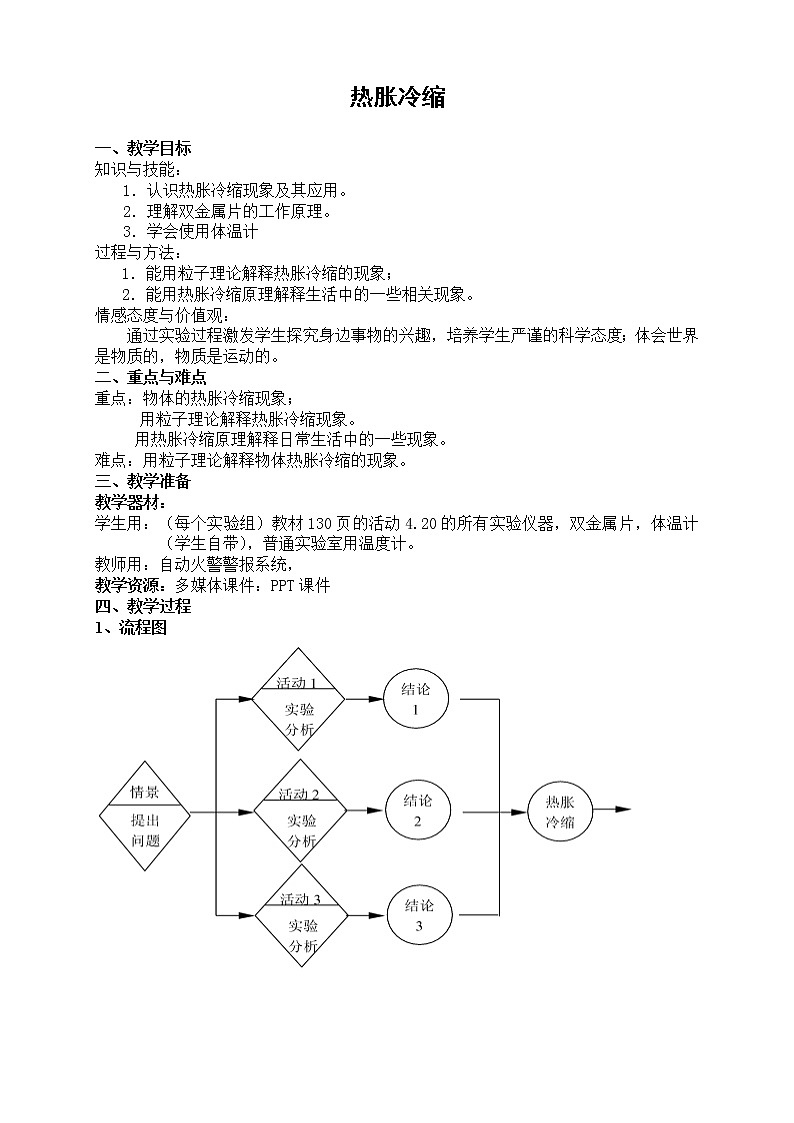 牛津上海版六上科学 第4章第11课时 热胀冷缩 教案第1页