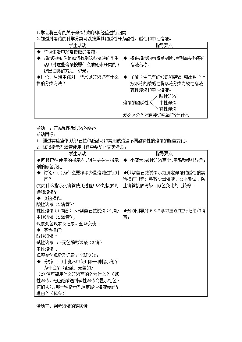 牛津上海版七上科学 第8章第1课时 生活中常见的溶液：常见的酸碱指示剂（一） 教案02