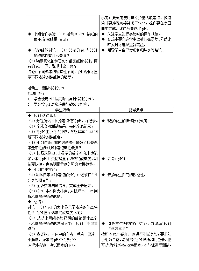 牛津上海版七年级上册第8章身边的溶液溶液的形成溶解第2课时教案 教习网 教案下载