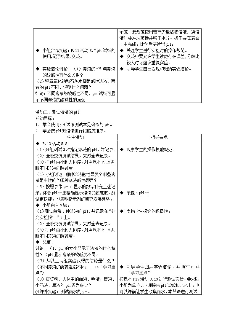 牛津上海版七上科学 第8章第2课时 生活中常见的溶液：常见的酸碱指示剂（二） 教案02