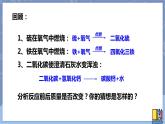 华东师大版九上科学 第一章第一节《化学方程式》第一课时 课件PPT