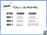华东师大版九上科学 第一章第一节《化学方程式》第二课时 课件PPT