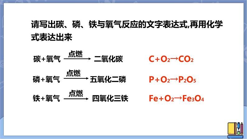 华东师大版九上科学 第一章第一节《化学方程式》第二课时 课件PPT05